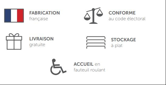 Logos fabrication française, conforme au code électoral, livraison gratuite, stockage à plat et accueil en fauteuil roulant