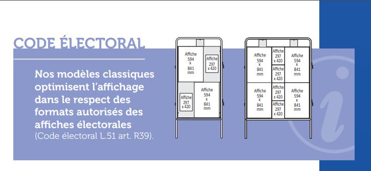 code électoral concernant l'affichage sur les panneaux électoraux